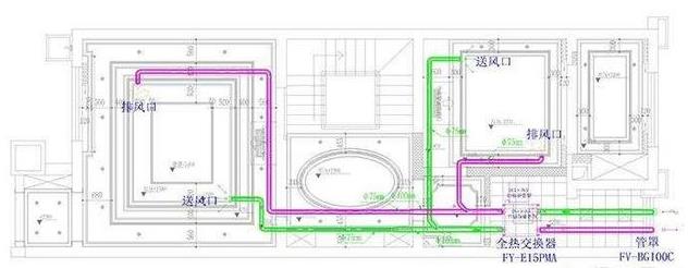 裝修時單向新風(fēng)系統(tǒng)如何安裝？