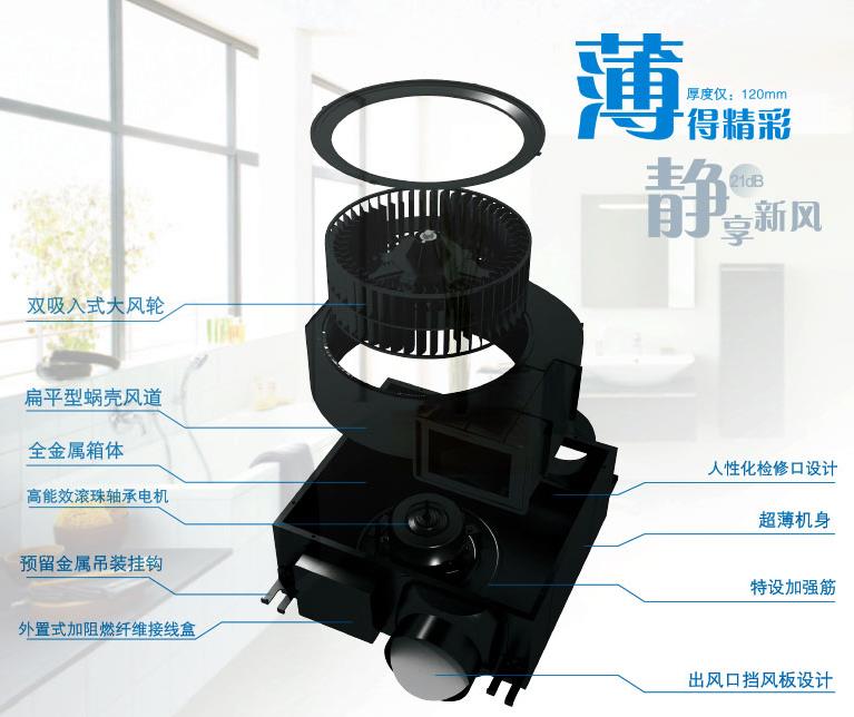 采購靜音送風(fēng)機環(huán)保設(shè)備哪家好及需要注意事項